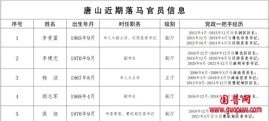 微信图片_20240708152322.png